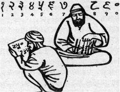 阿拉伯数字是谁发明的？揭晓阿拉伯数字的的由